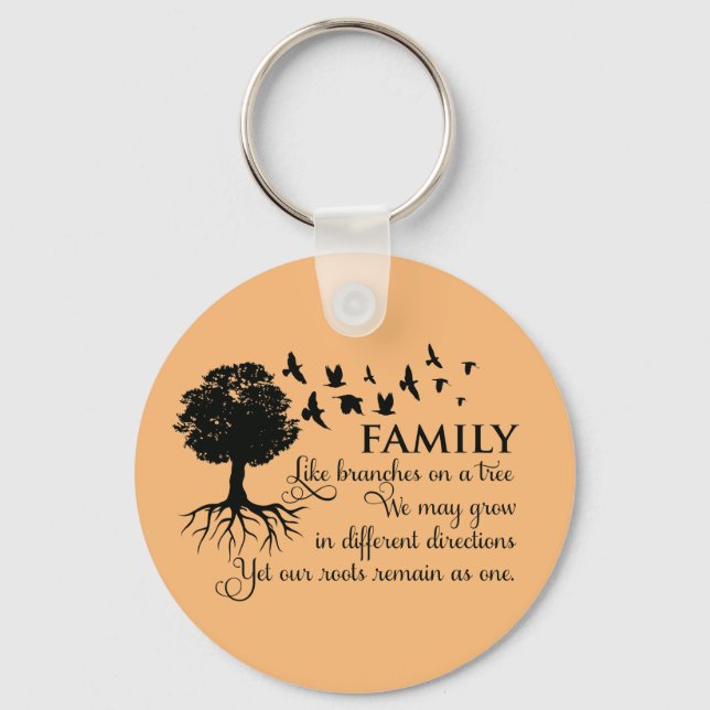 Porte-clés Devis de famille inspirant (Recto)