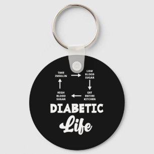 Porte-clés Diabète amusant Type 1 Diabète T1d Diabète Décerné