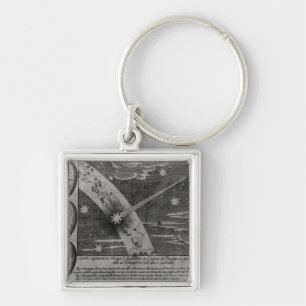 Porte-clés Diagramme astrologique de la comète