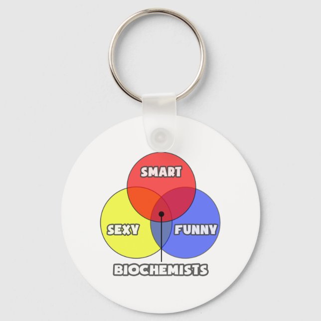 Porte-clés Diagramme de Venn .. Biochimiste (Recto)