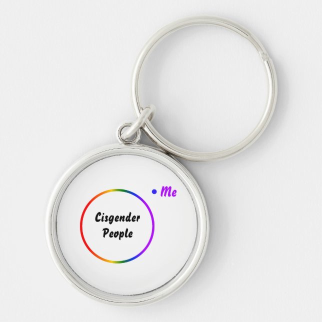 Porte-clés Diagramme de Venn d'identité inversée (Devant)