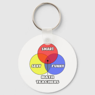 Porte-clés Diagramme de Venn .. Enseignants en mathématiques