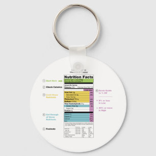 Porte-clés Diagramme nutritionnel de détail d'étiquette de