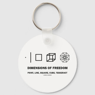 Porte-clés Dimensions de la liberté (humour de la géométri