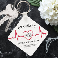 Diplôme de médecine