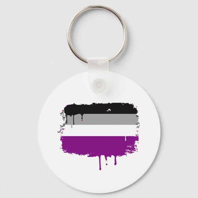 PORTE-CLÉS DRAPEAU ASEXUEL (Recto)
