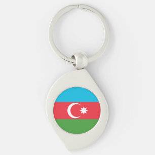 Porte-clés Drapeau Azerbaïdjan