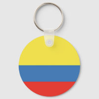 Drapeau Colombie