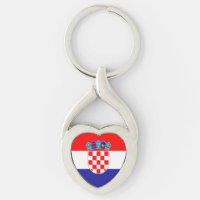 Drapeau Croate