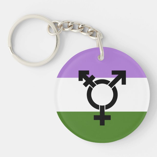 Porte-clés Drapeau de fierté genderqueer (Devant)