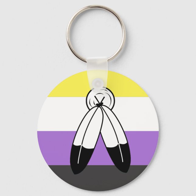 Porte-clés Drapeau de fierté non-binaire bispirituel (Recto)