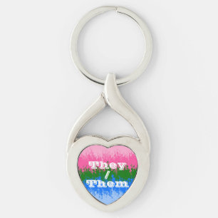 Porte-clés Drapeau de fierté omniromantique Pronoun personnal