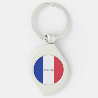 Porte-clés Drapeau de France, étiqueté,