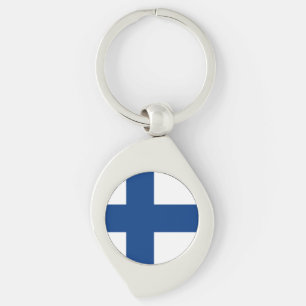 Porte-clés Drapeau de la Finlande