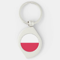 Drapeau de la Pologne