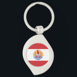 Porte-clés Drapeau de la Polynésie française<br><div class="desc">Drapeau patriotique de la Polynésie française.</div>