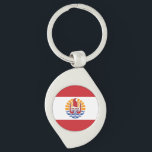 Porte-clés Drapeau de la Polynésie française<br><div class="desc">Drapeau patriotique de la Polynésie française.</div>