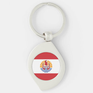 Porte-clés Drapeau de la Polynésie française