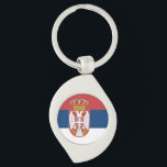 Porte-clés Drapeau de la Serbie<br><div class="desc">Drapeau de la Serbie</div>