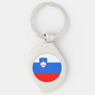 Porte-clés Drapeau de la Slovénie