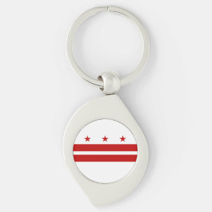 Porte-clés Drapeau de l'État de Washington DC