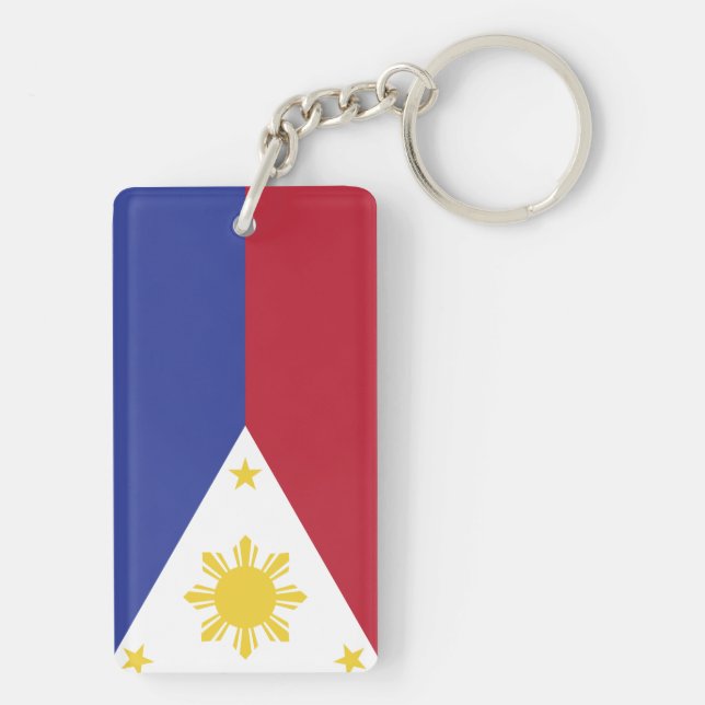 Porte-clés Drapeau des Philippines (Dos)