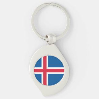 Porte-clés Drapeau d'Islande