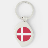 Drapeau du Danemark