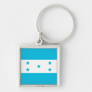 Porte-clés Drapeau du Honduras