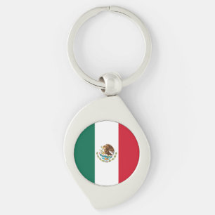 Porte-clés Drapeau du Mexique, Bandera de la République mexic