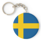 Drapeau du Porte - clé suédois