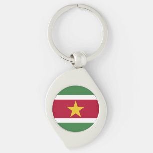 Porte-clés Drapeau du Suriname