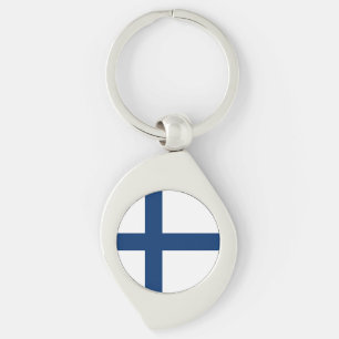 Porte-clés Drapeau Finlande