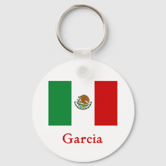 Porte-clés Drapeau mexicain Garcia