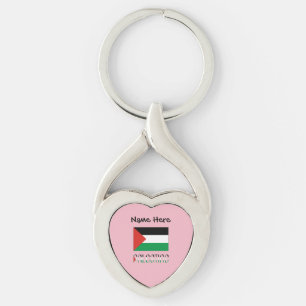 Porte-clés Drapeau Palestinien Palestine Personnalisation Noi