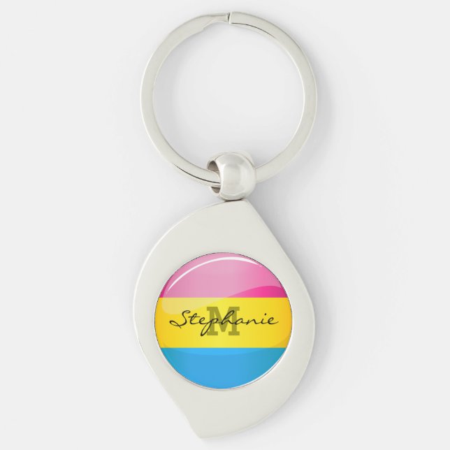 Porte-clés Drapeau Pansexual rond brillant de fierté (Devant)
