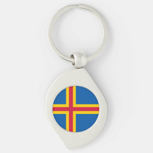 Porte-clés Drapeau patriotique des îles Åland
