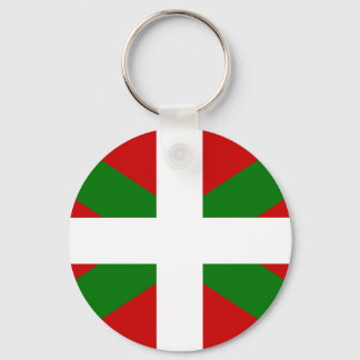 Porte-clés Drapeau pays Basque euskadi