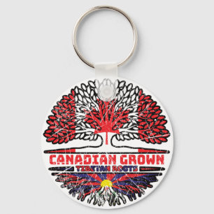 Porte-clés Drapeau tibétain canadien canadien canadien des ra