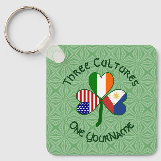 Porte-clés Drapeaux américain irlandais philippin Trèfle Pers (Recto)