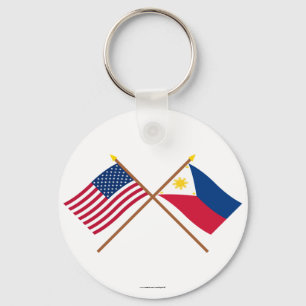 Porte-clés Drapeaux croisés États-Unis et Philippines