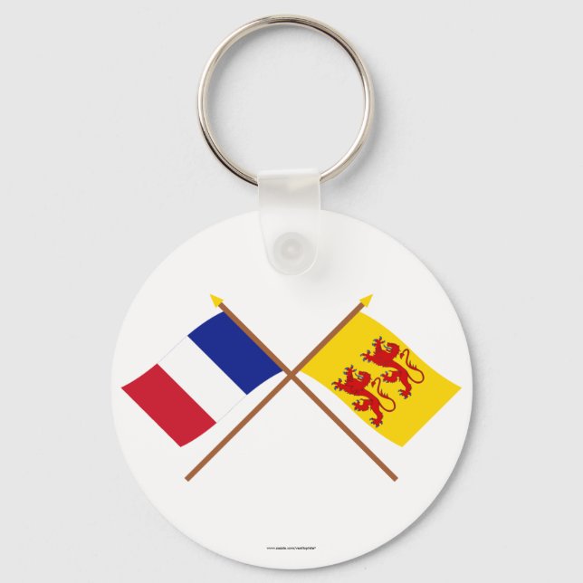 Porte-clés Drapeaux traversés de France et Hautes-Pyrénées (Recto)