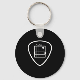 Porte-clés Drôle Ck Jesus pour Christian Guitaristes Musique