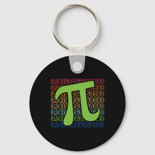 Porte-clés Drôle de jour de Pi 3.14 Symbole de Pi en spirale 