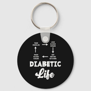 Porte-clés Drôle Diabétique Type 1 Diabète T1d Diabète