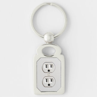 Porte-clés Drôle Fake Electric Outlet