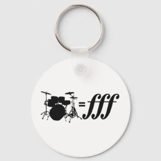 Porte-clés Drumset