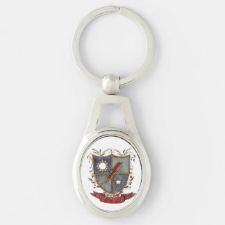 Porte-clés du régiment Ranger