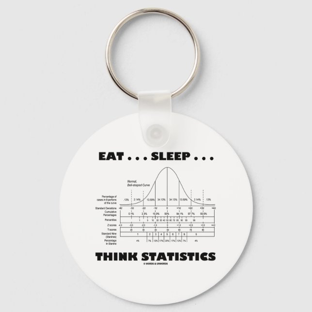 Porte-clés Eat Sleep ... Think Statistics (Recto)