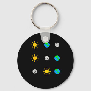Porte-clés Éclipse lunaire Éclipse solaire Apocalypse